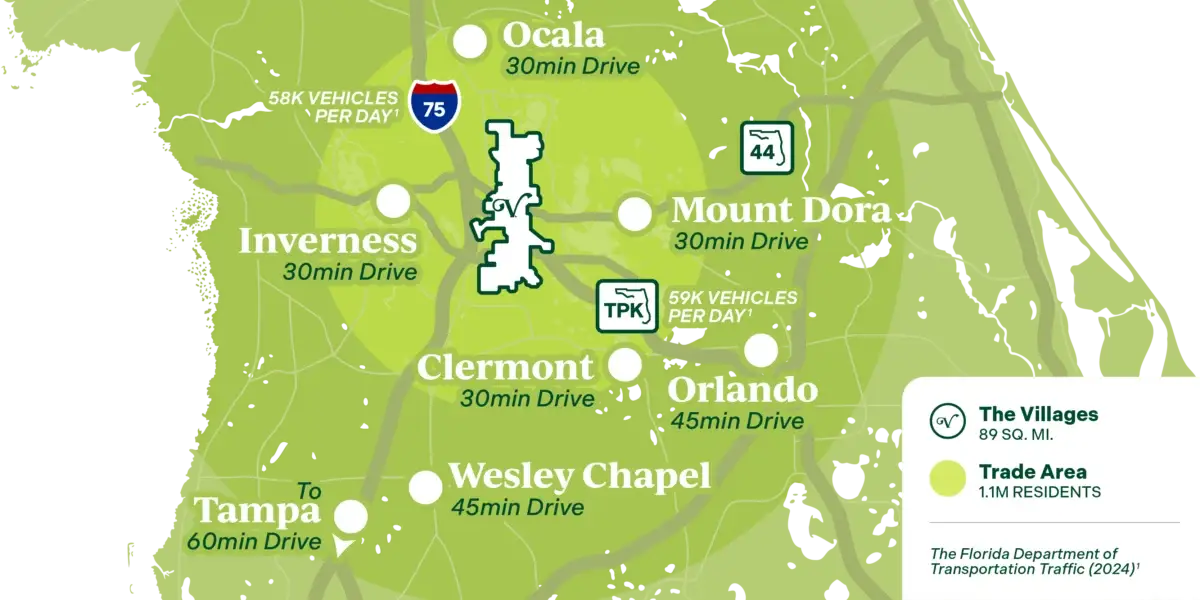 The Villages Location for Commercial Property Management